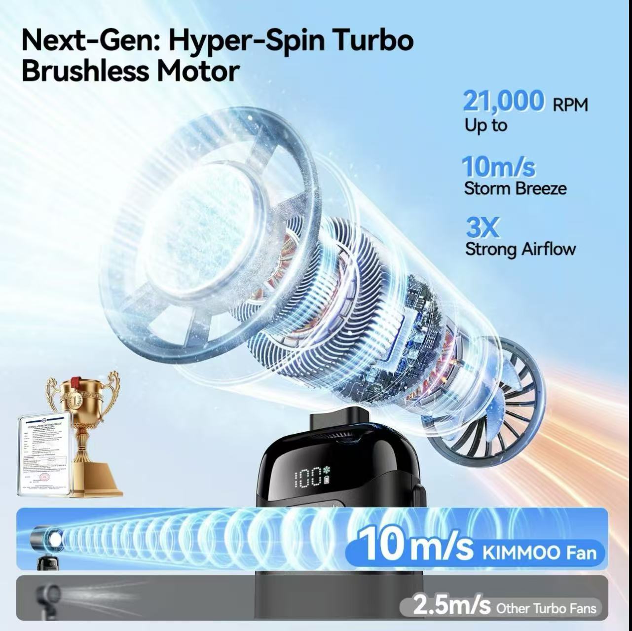 Portable fan Handheld High Speed Fan 199 Adjustable Levels Foldable for Summer  Travel Vacation Essentials& Outdoor Activities  cool fan,dorm essentials,home essentials