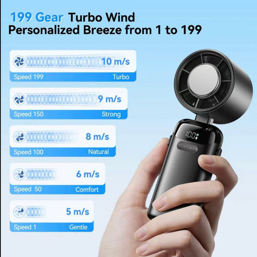Portable fan Handheld High Speed Fan 199 Adjustable Levels Foldable for Summer  Travel Vacation Essentials& Outdoor Activities  cool fan,dorm essentials,home essentials