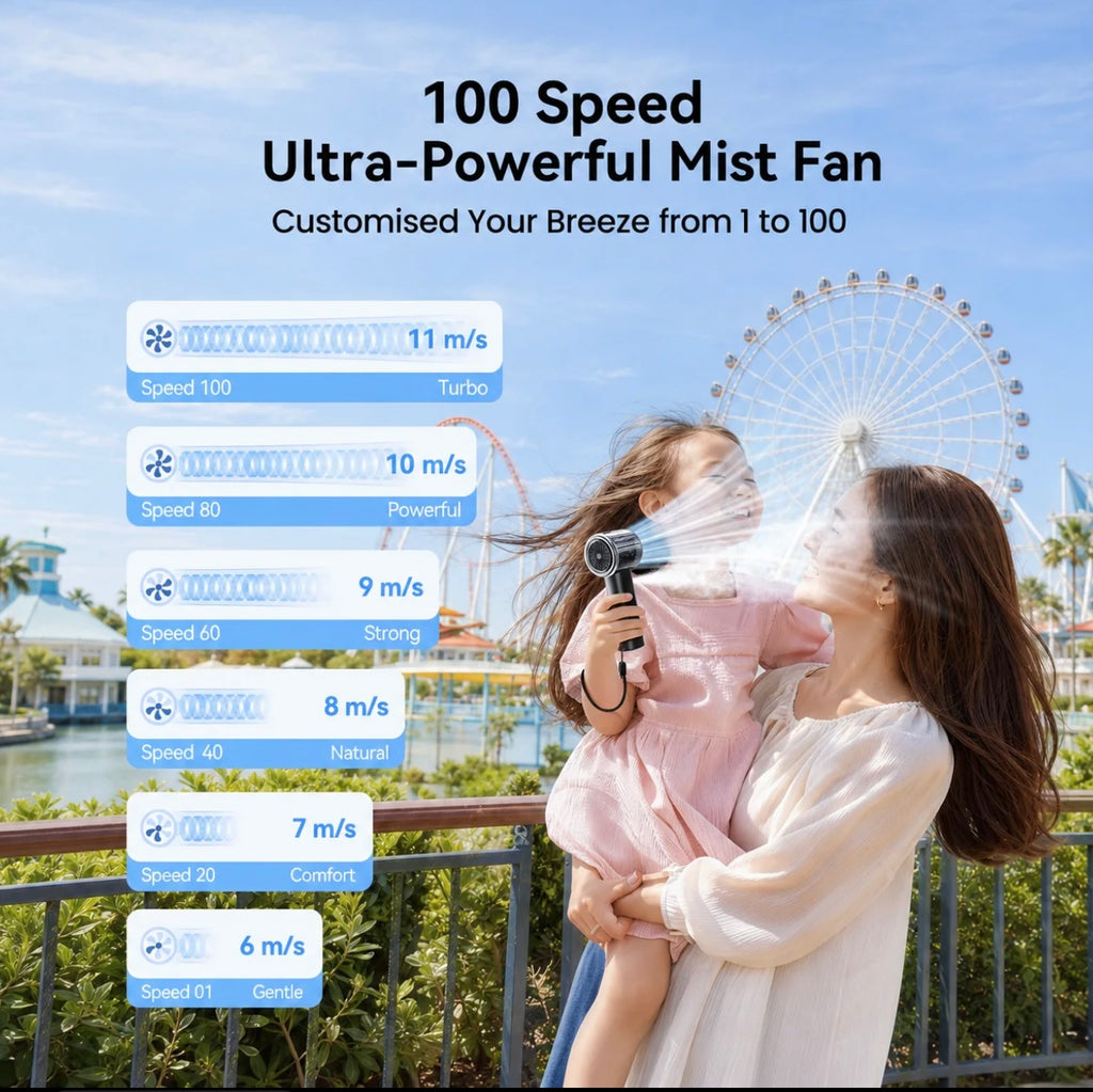 Portable Misting Fan, USB Rechargable Handheld Fan with Water Spray Mist